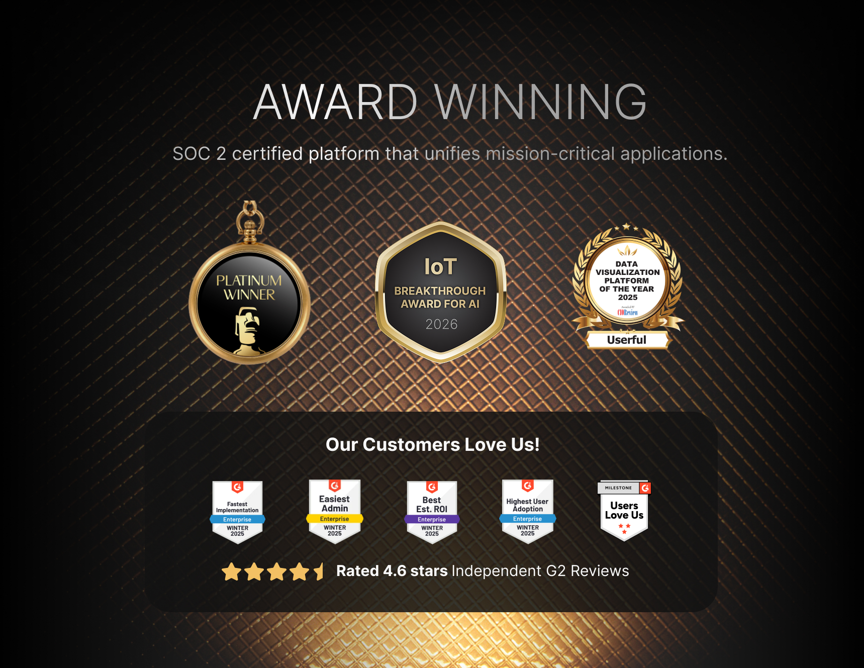 حائز على جوائز