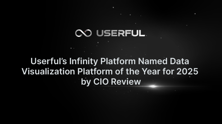 منصة إنفينيتي من Userful's Infinity Platform التي اختارتها مجلة CIO Review كأفضل منصة لتصور البيانات لعام 2025