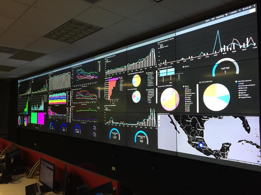 حائط فيديو كبير يعرض العديد من مرئيات البيانات في مساحة عمل